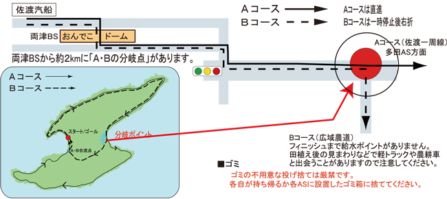 A・Bコース住吉分岐箇所導線