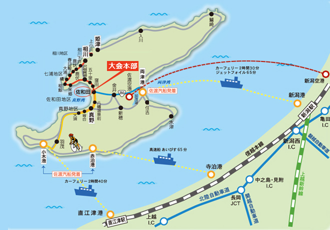 佐渡への交通機関