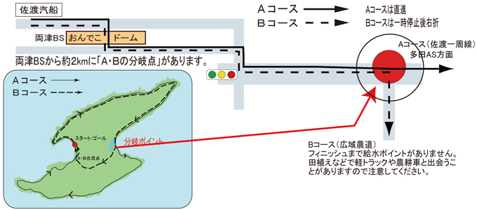 A・Bコース住吉分岐箇所導線