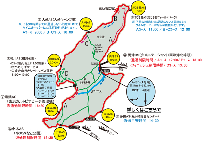 エイドステーションマップ