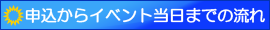 申込からイベント当日までの流れ