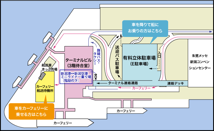 新潟港万代島駐車場