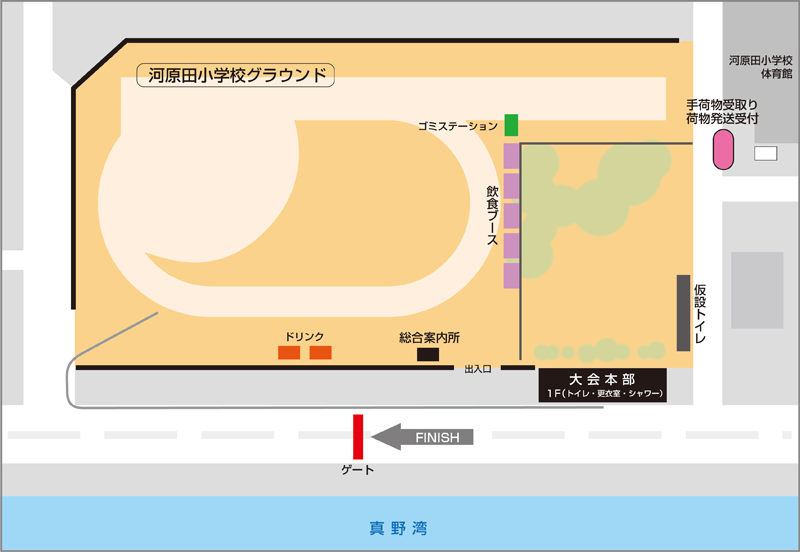 フィニッシュ後